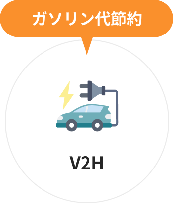 V2H